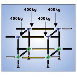 Châssis aluminium