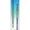 Pipette