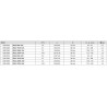 Pompes submersibles 12/24V RULE