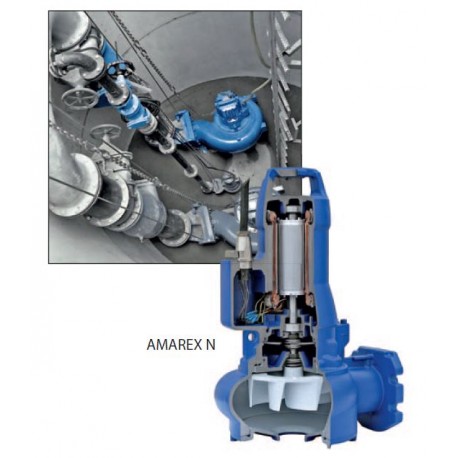Pompes submersibles 12/24V RULE