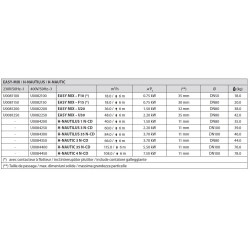 Pompes submersibles robuste EASY-MIX