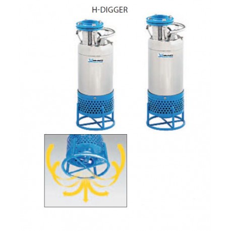 Pompes submersibles 12/24V RULE