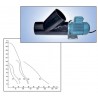 Linn RST stationary pump aquaculture france