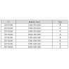 Melamin - table de travail