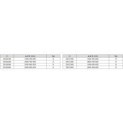 Tables de travail graduées avec plan de découpe