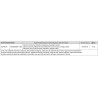Testeur de fraîcheur pour poissons Distell