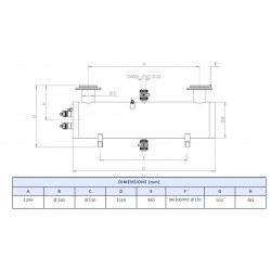 UV 1 120 PEHD