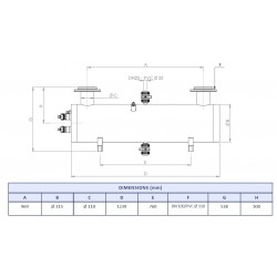 UV 1 120 PEHD