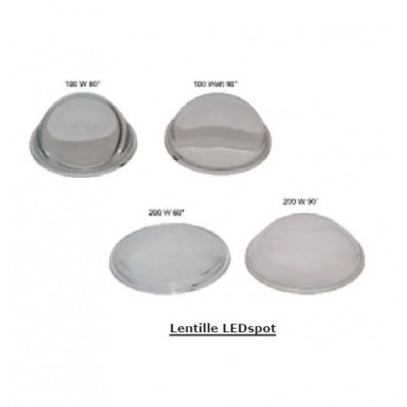 Lentilles LEDspot.