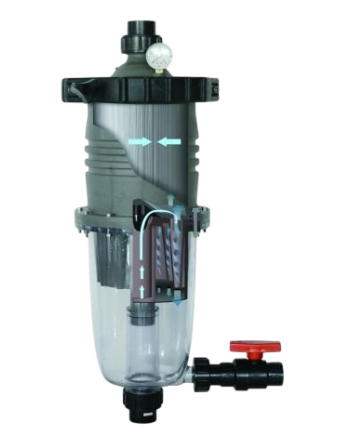 Multicyclone filtre