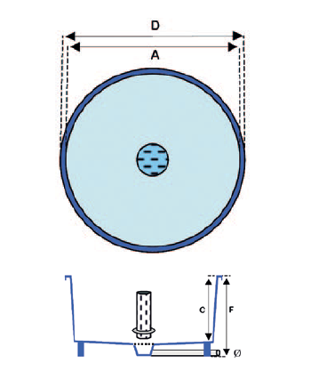 Circular PRVF tank aquaculturefrance