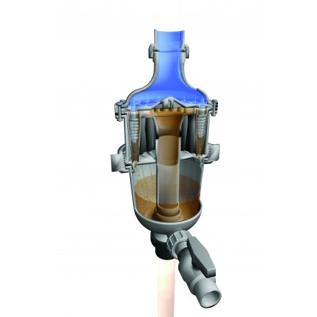 Multicyclone filtre