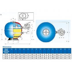 Multicyclone filtre