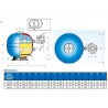 Multicyclone filtre