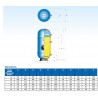 Multicyclone filtre