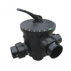 Multiport valves