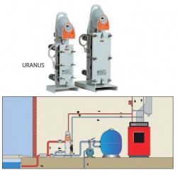 Echangeur de chaleur tubulaires HEAT LINE plus