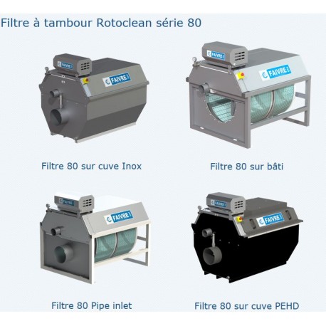 Filtre à tambour Rotoclean série 80