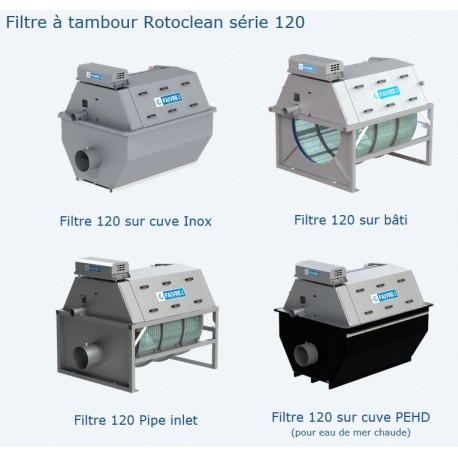 Filtro de tambor Rotoclean de la serie 120