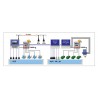 OxyGuard PACIFIC