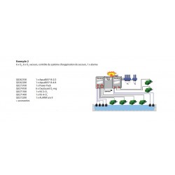 AquaBUS®