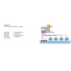 AquaBUS®